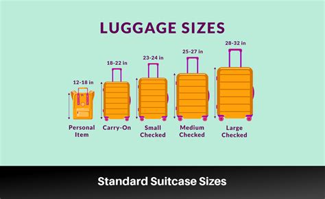 what size is full luggage